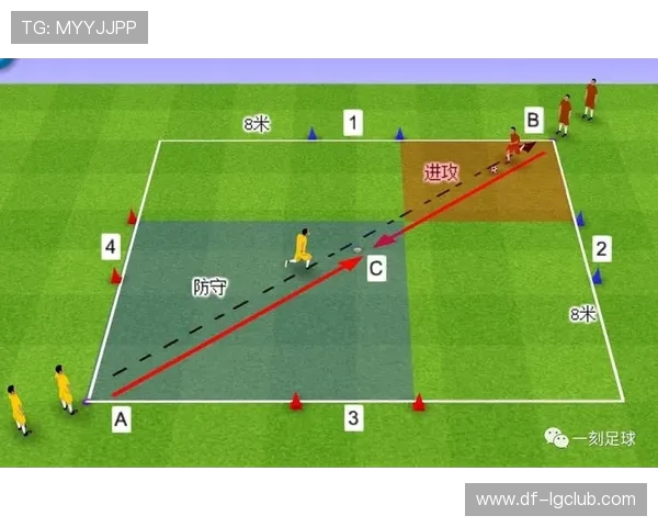 中班加速传球足球训练教案提升球员传球精度与配合默契